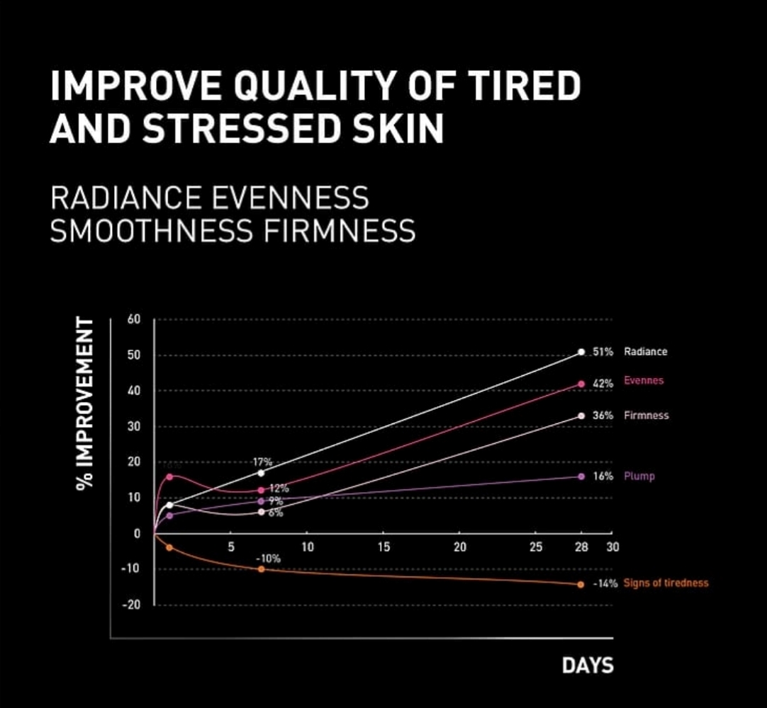 Filorga NCEF Revitalize Night Cream 4.jpg